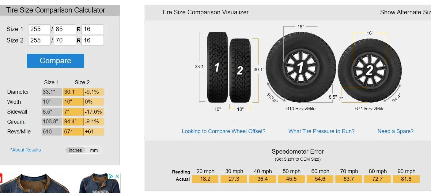 Ford Bronco Cheap A$$ Spare Screenshot 2023-02-03 143204