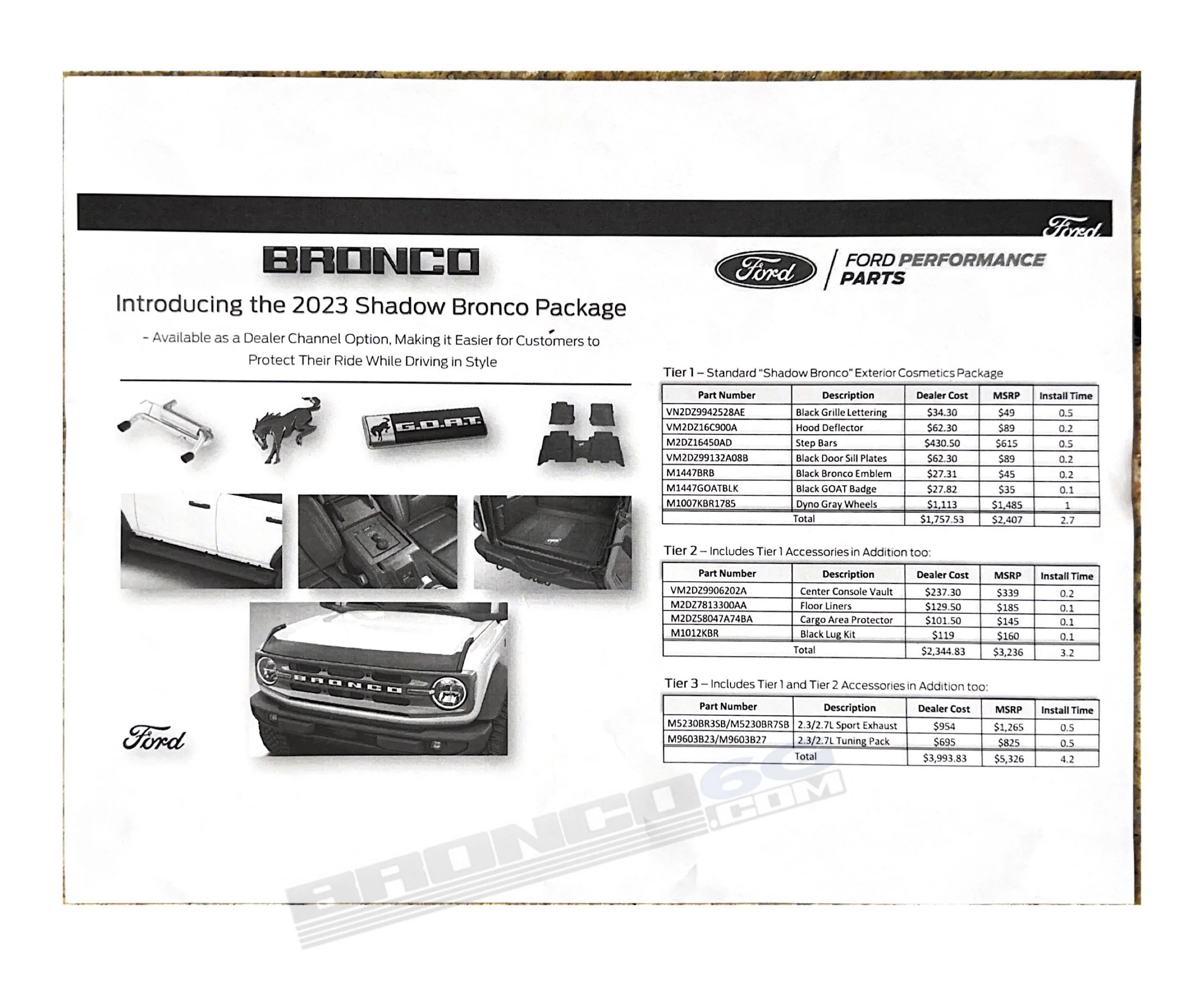 2023 Shadow Bronco Package.jpg