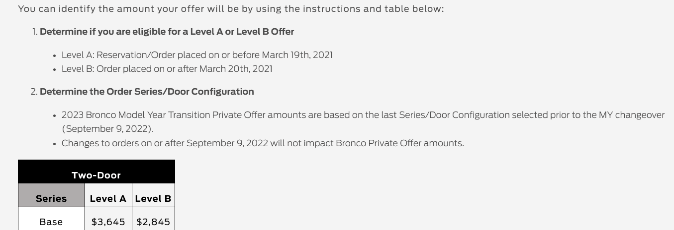 Ford Bronco More private offer lies Screenshot 2023-01-30 10.51.06 AM