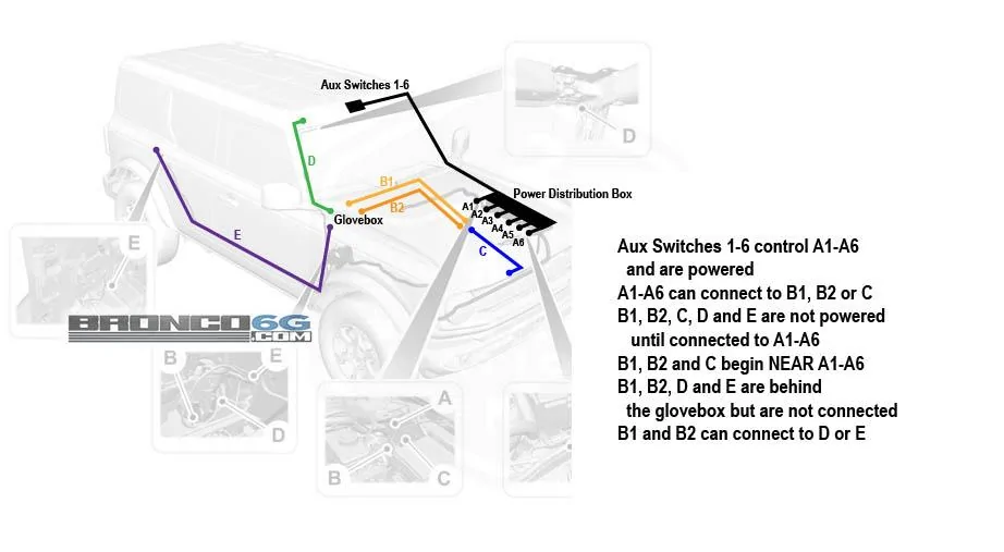 Ford Bronco IAG LED Dome Light Kit Aux wiring install bronco-aux-switches-upfitter-wiring-diagram-jpeg