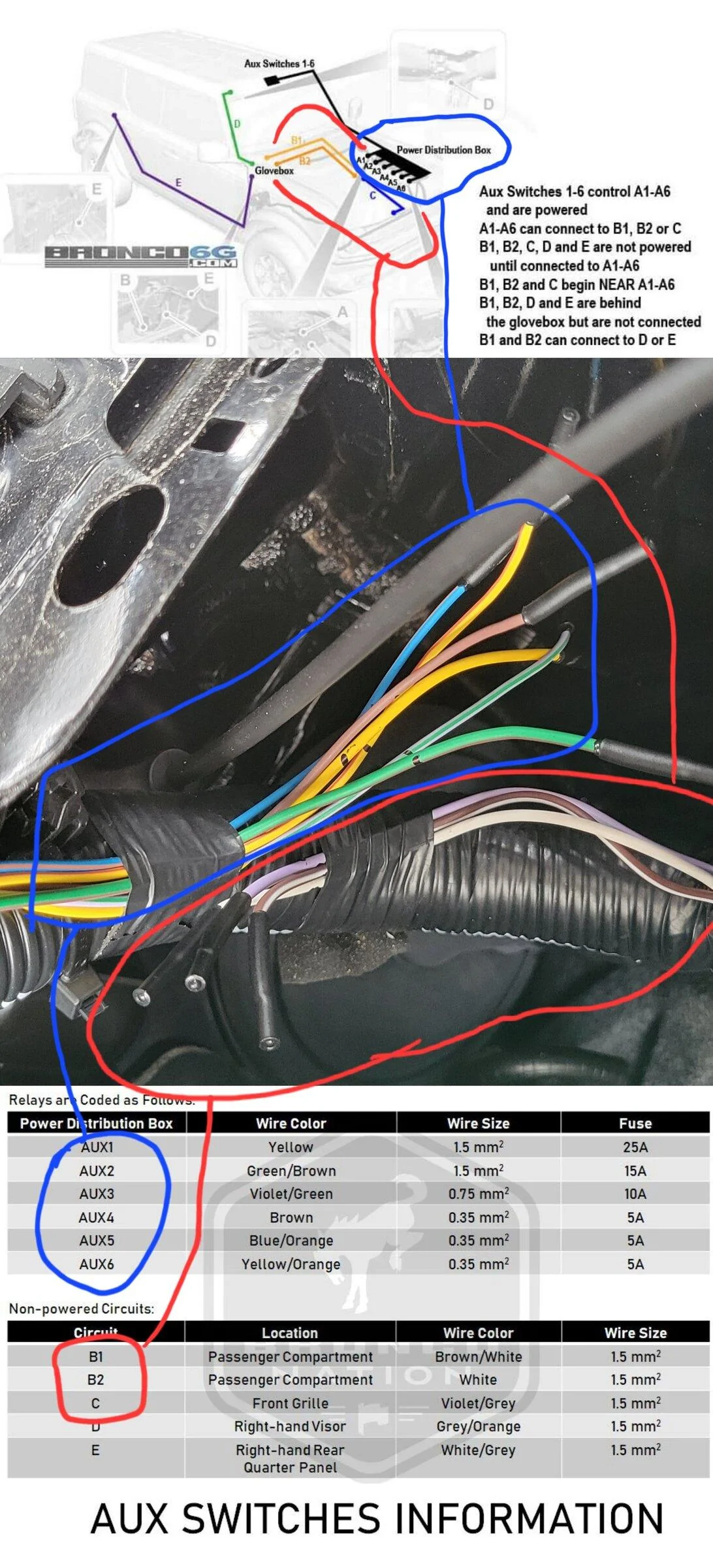 Ford Bronco Aux Upfitter Overhead Switches installed! - DIY writeup instructions & photos ZomboDroid 23122021101218