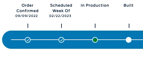 Ford Bronco 2/20/2023 Build Week schedul