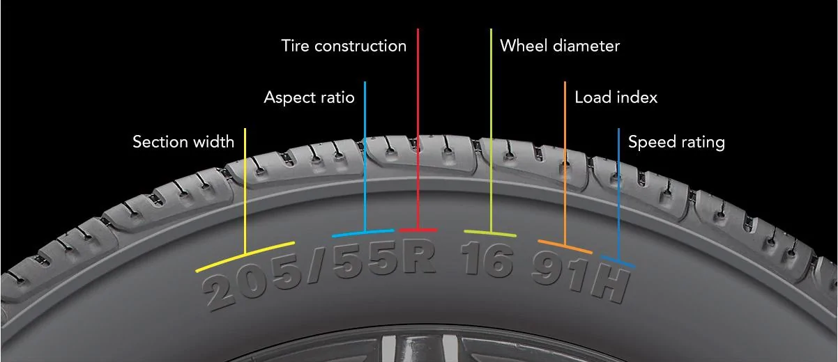 Ford Bronco General Grabber ATX reviews EDUtire-size-check_tire-size-check_hero