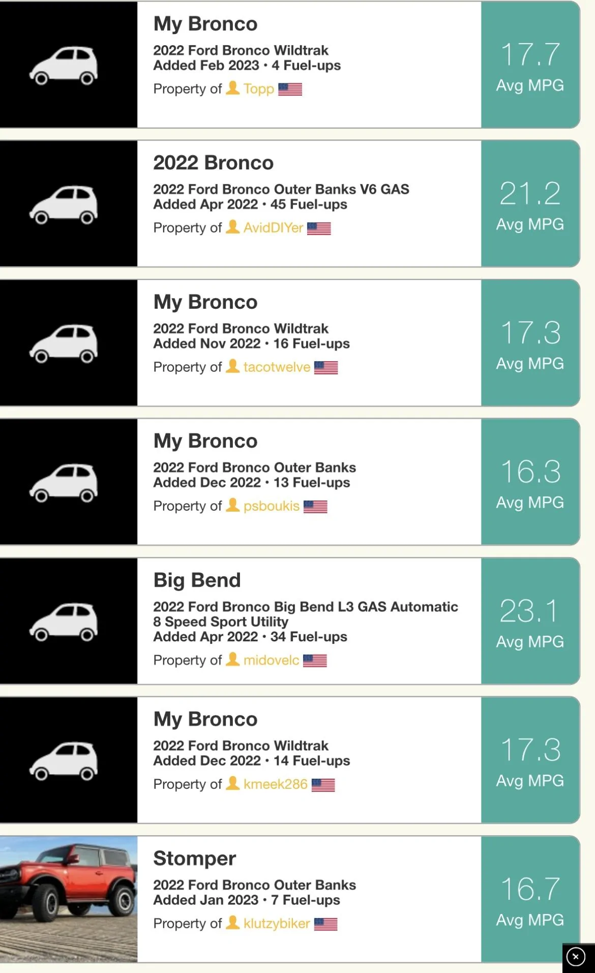 Ford Bronco Cant complain about the MPG 91964082-32D6-4313-BEC6-239182CFF1D6