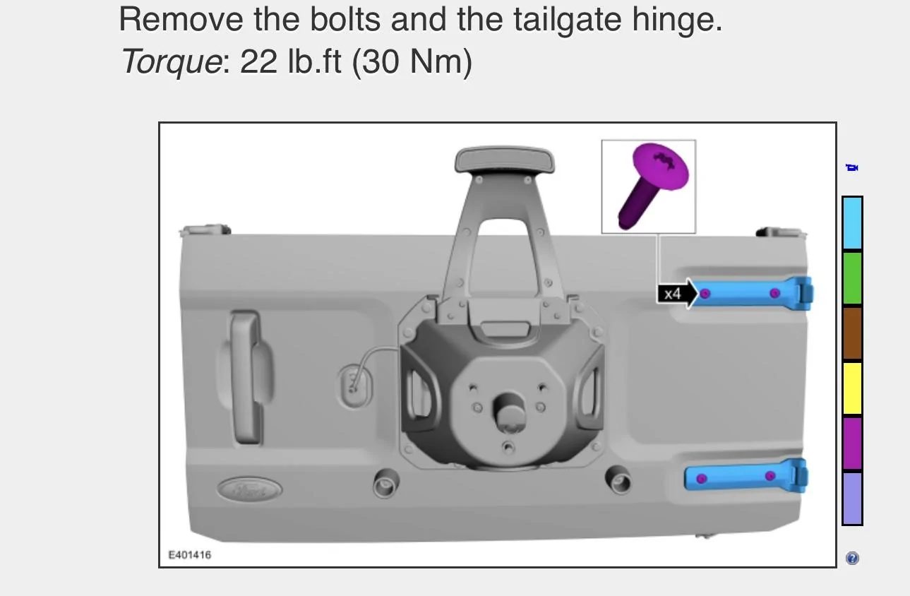 Ford Bronco Tailgate hinge torque spec for bolts 3E81E6B7-0C64-4BC5-A09C-C8B0859B03D9