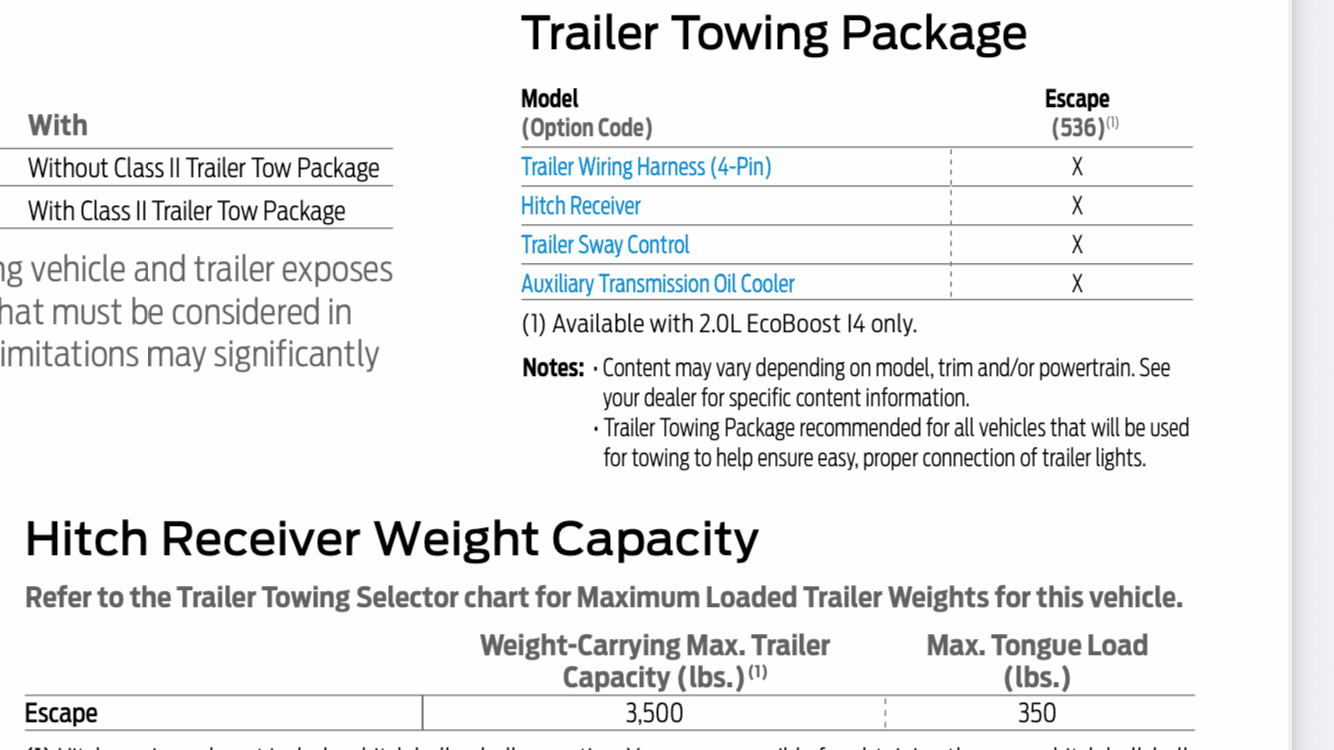 Ford Bronco Towing Package question A7858FFB-1921-4D44-8E92-BF40AB60B28E