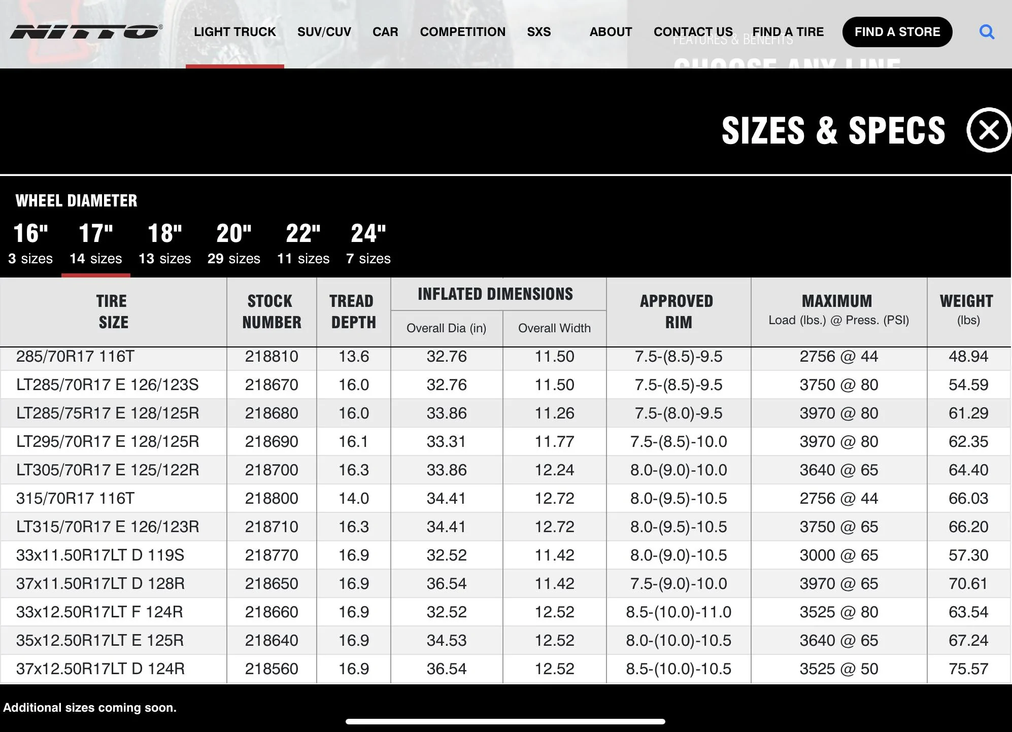 Ford Bronco Nitto Recon 315/70/17 - Load Range SL vs E2? 6730BF82-C017-43E6-BD3B-212D62AF9505