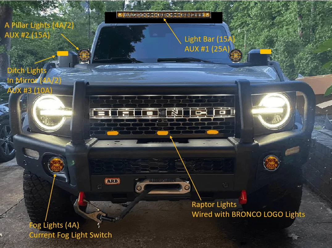 Ford Bronco 2023 Badlands Story 1677793473583