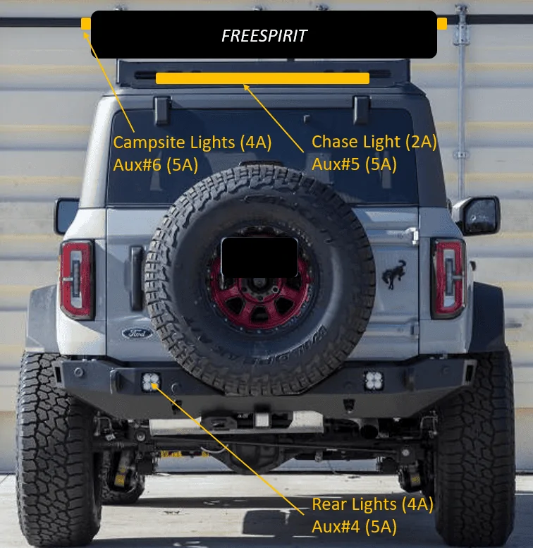 Ford Bronco 2023 Badlands Story 1677793667149
