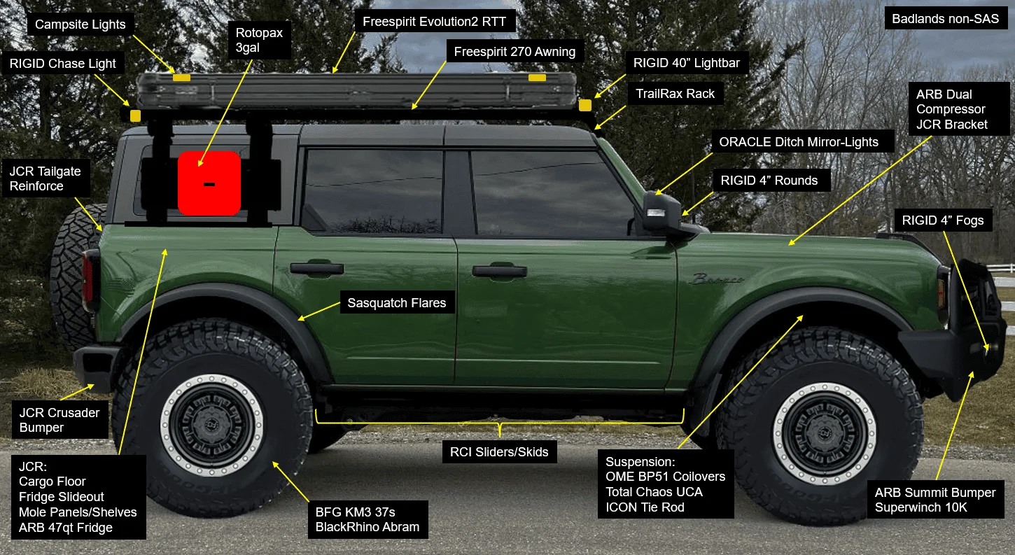Ford Bronco 2023 Badlands Story 1677882100074