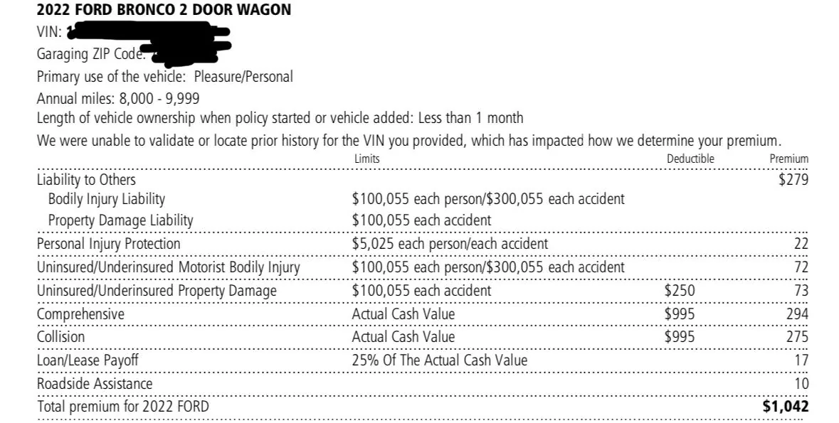 Ford Bronco Insurance cost for 6 months A0086EC7-A860-4529-B0C1-9DF01120AEF2
