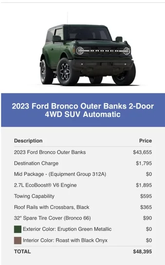 Ford Bronco Late to the Game 2023 Bronco