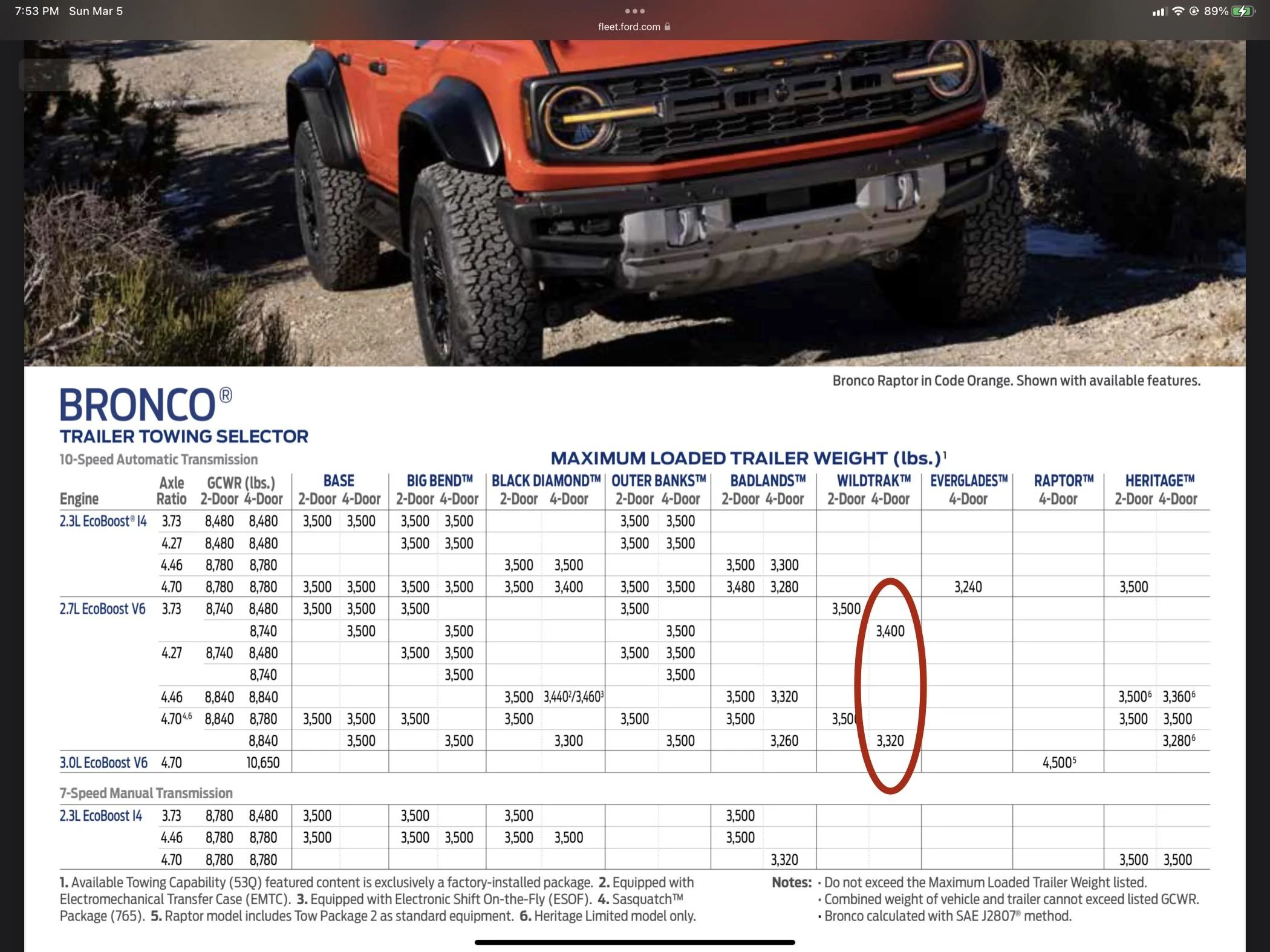 Ford Bronco Axle Ratio and Towing CB13EC70-F42C-4925-ABFC-01673BAA0B68