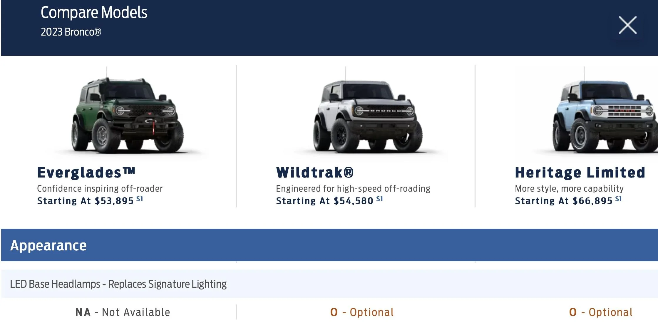 Ford Bronco Granger Ford Order Updates - We Need it 3/3/23 BE4D6A4F-6C1B-4DE0-8FEA-26297787847D