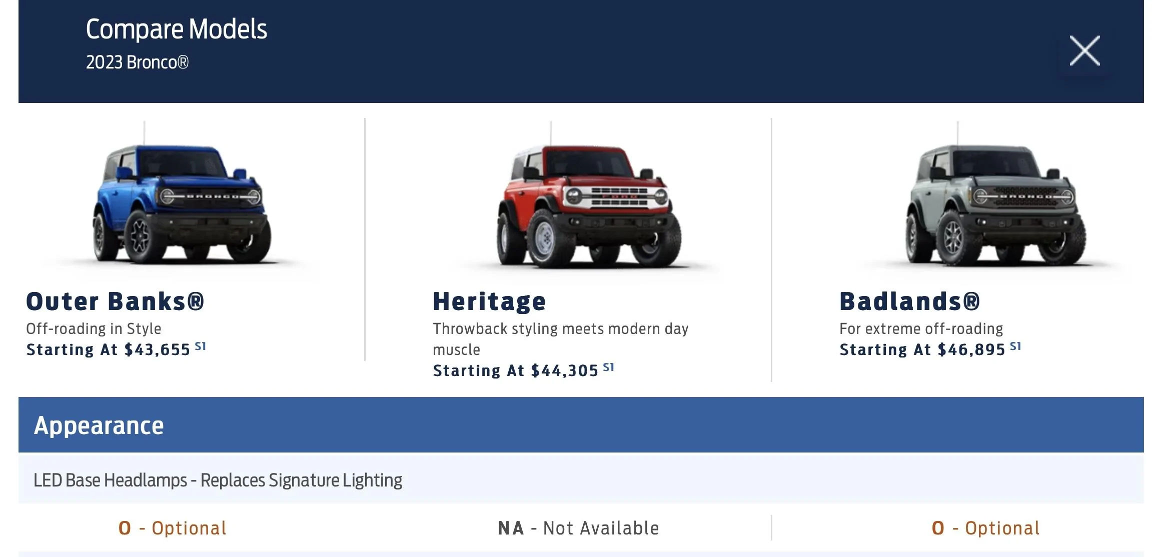Ford Bronco Granger Ford Order Updates - We Need it 3/3/23 5F0C5430-B460-4B97-A771-EA7E168FFADD