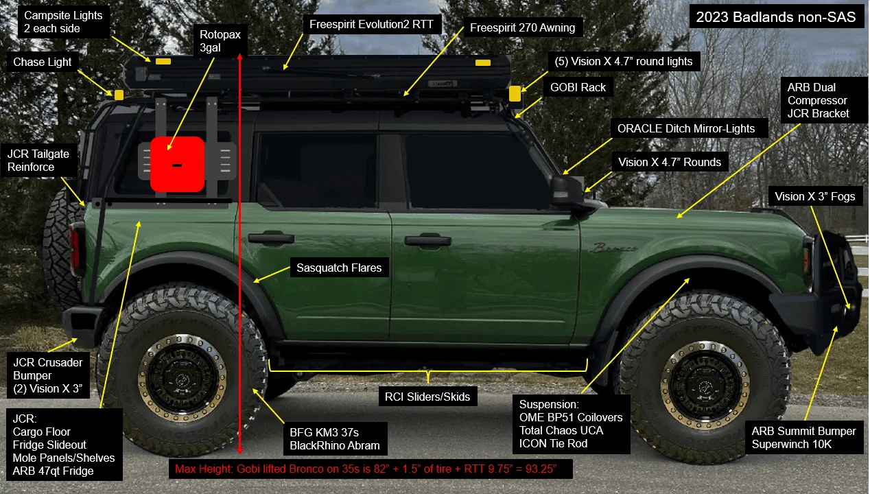 Ford Bronco Best total light setups you guys have seen? 1678654928216