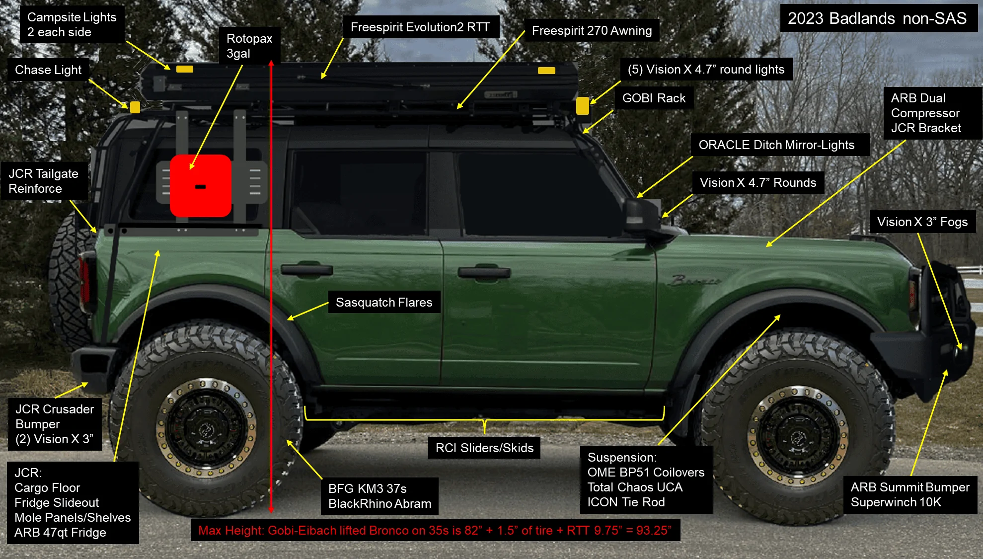 Ford Bronco 2023 Badlands Story 1678753221695