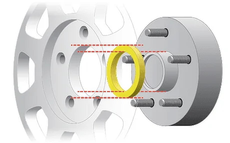 Ford Bronco Wheel offset - new at this really need some guidance 1678849443465