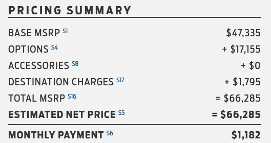 Ford Bronco Build & Price - Constrained Option Prices UP Screenshot 2023-03-16 at 6.13.23 PM