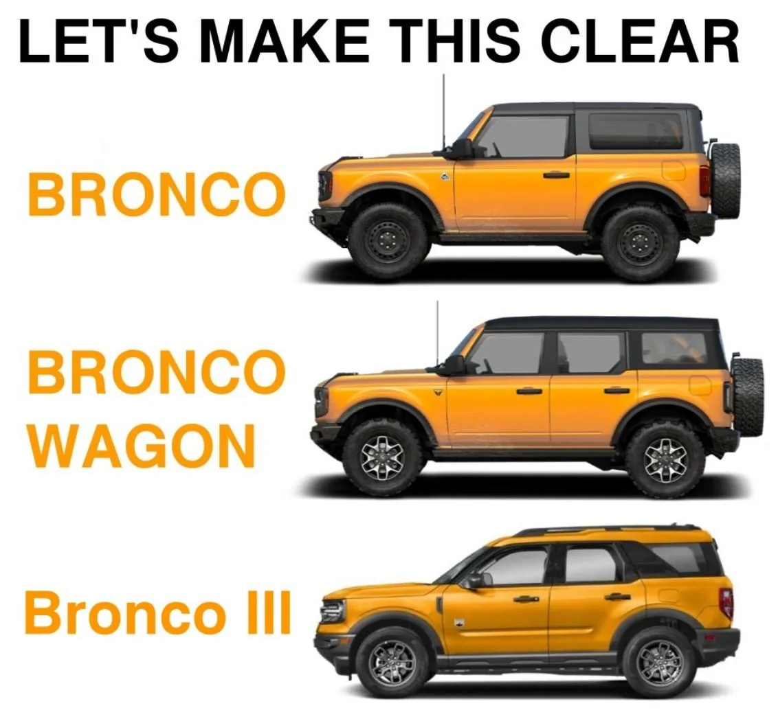 Ford Bronco ANYONE TAKEN NEW DELIVERY WITH MISSING ITEMS YET???? 2DRvs4Dr