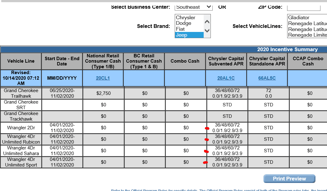 Ford Bronco Bronco financing interest rate - how competitive will it be? jeep rates.PNG