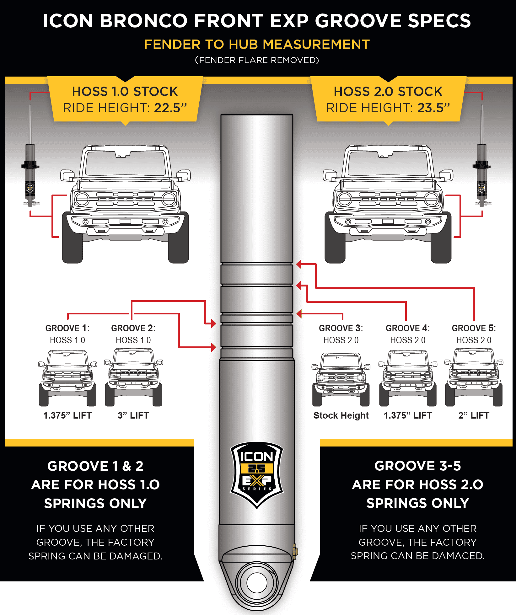 Ford Bronco Compensating for winch weight? 1679324594217