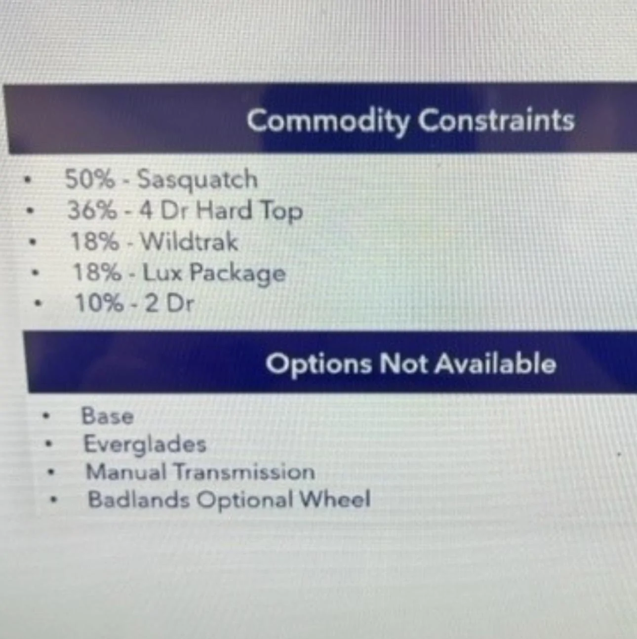 Ford Bronco What does % constraints mean? D6B91CEF-A02A-4505-AF79-6CEB685F33D4