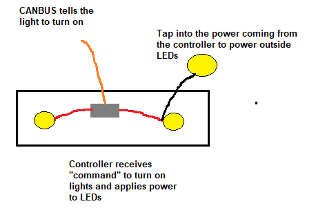 Ford Bronco Tying Into The Dome Light Power? 1679664863285
