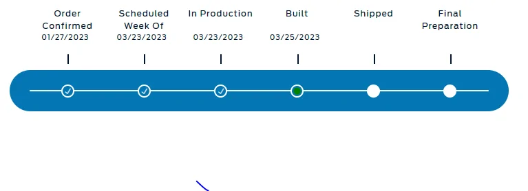Ford Bronco 3/20/2023 Build Week with spreadsheet 1679867150967