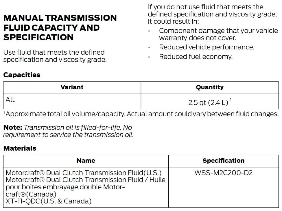 Ford Bronco 2.3L Manual Transmission fluid discussion MT Fluid