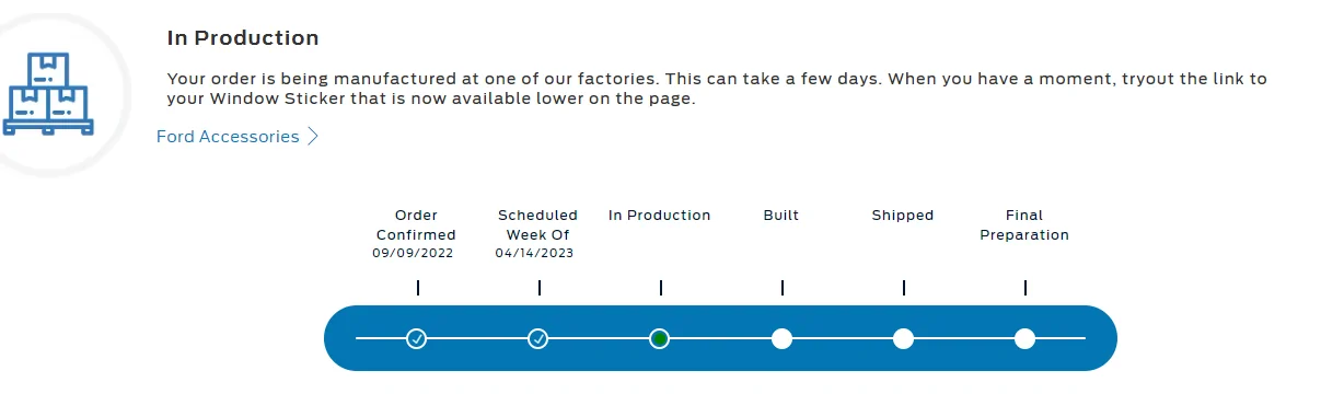Ford Bronco In production? 1680732819545