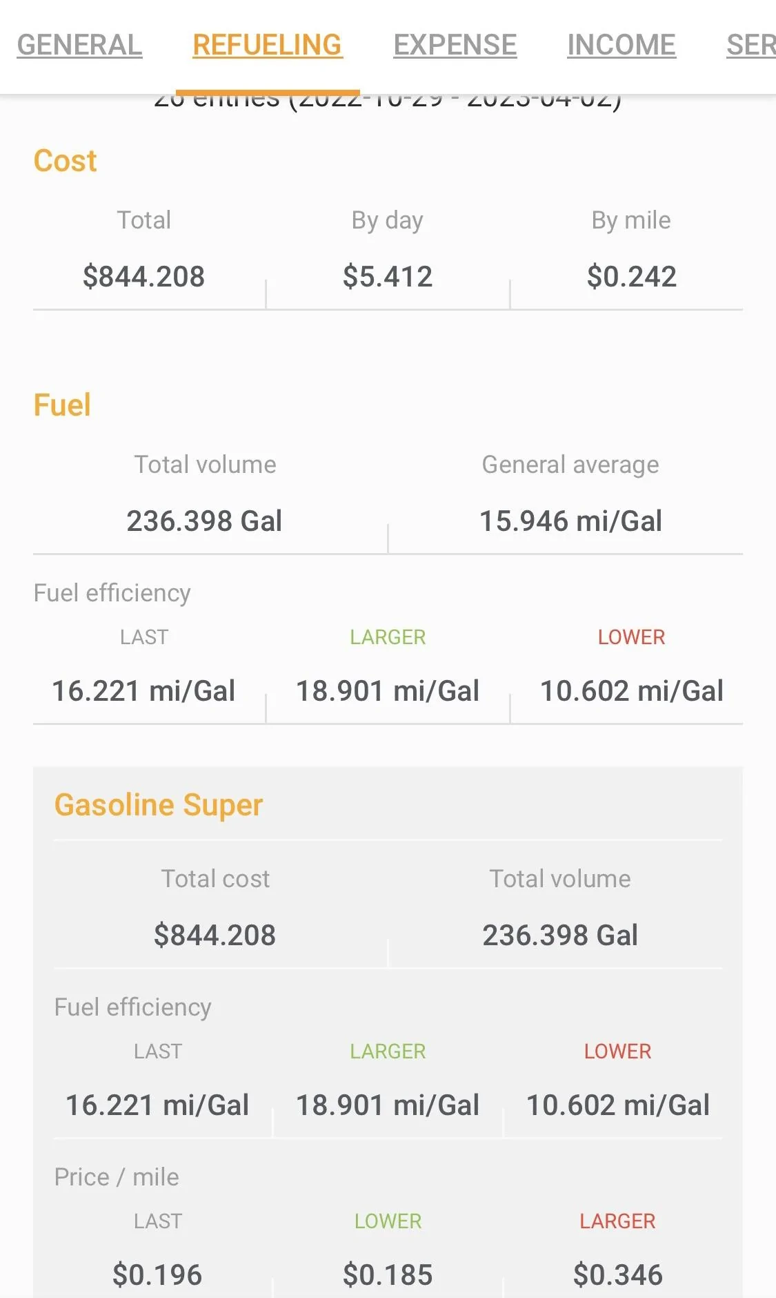 Ford Bronco Real-Life MPG Thread - Report your MPG here. IMG_1014