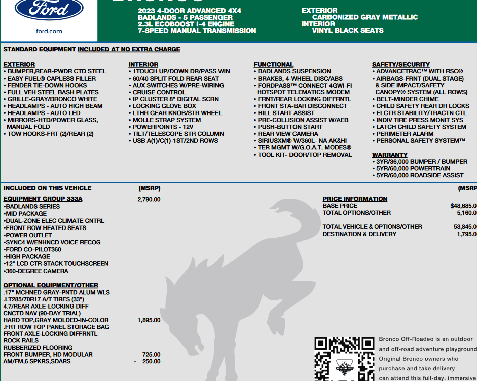 Ford Bronco 3/20/2023 Build Week with spreadsheet 1681650425811