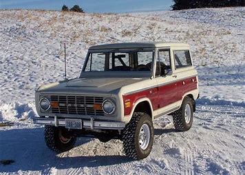 Ford Bronco Striping & Decal Packages you'd like offered 1