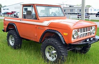 Ford Bronco Striping & Decal Packages you'd like offered 3