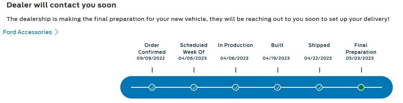 Ford Bronco 3/20/2023 Build Week with spreadsheet 1683391087302