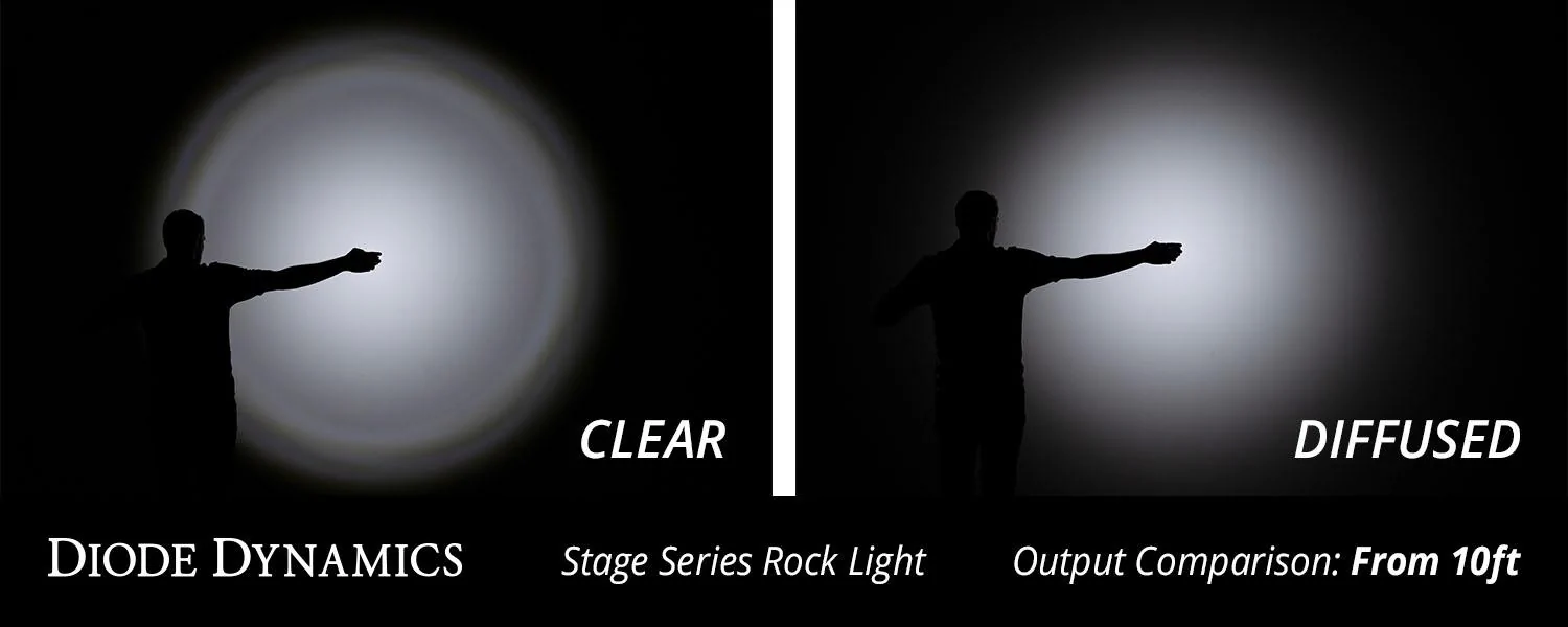 Diffused vs Clear - Which lenses should I buy? - Diode Dynamics Stage ...