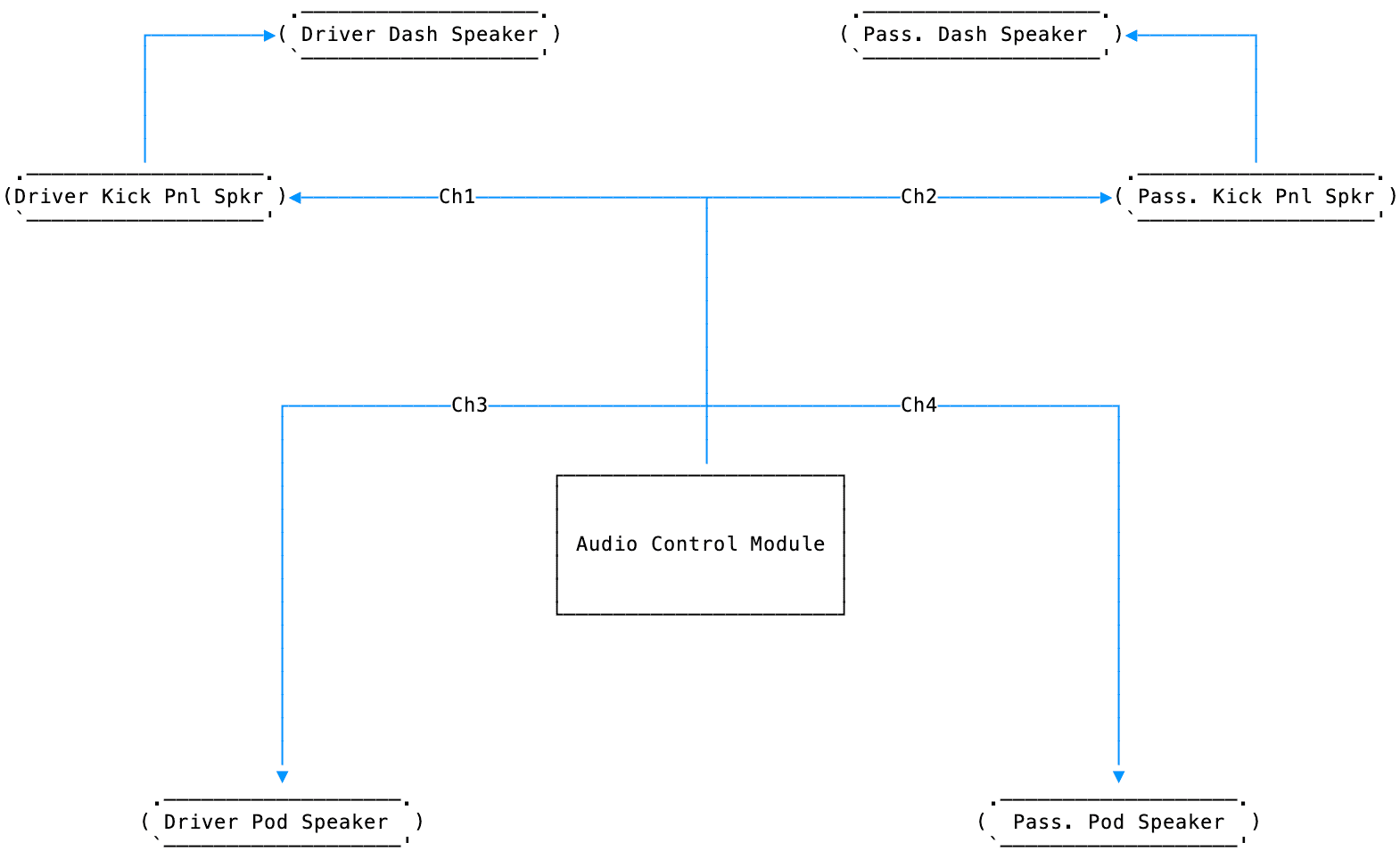 6SpkrFactorySpeaker.png