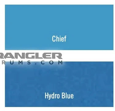 Ford Bronco APPLES (BRONCO) VS ORANGES (WRANGLER) 2021 Jeep Wrangler New Colors Gecko - Chief Blue - Nacho 1