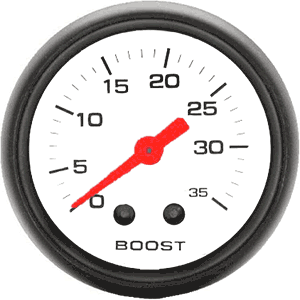 Ford Bronco Ford Website format updated (Seems much faster now) boost