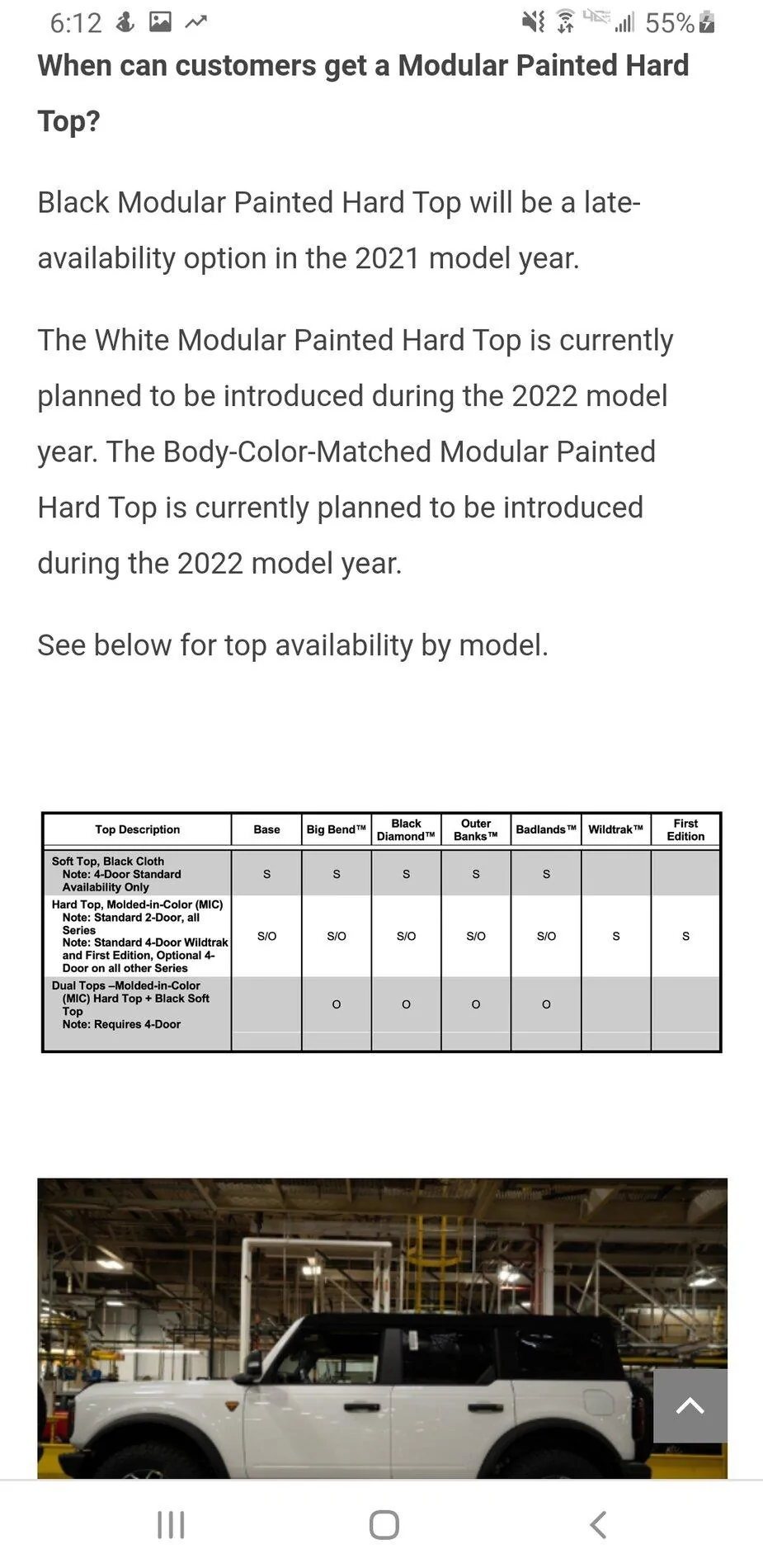 Ford Bronco White hard top for 2022 Bronco confirmed screenshot_20201022-181207_chrome-jpg