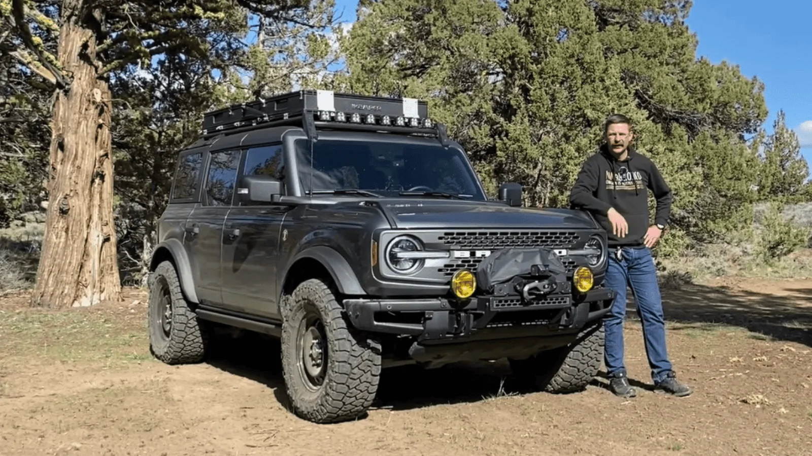 Ford Bronco Overland Bronco Builds? Untitled design