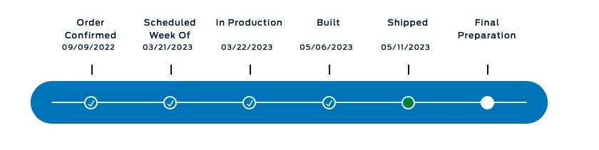 Ford Bronco 3/20/2023 Build Week with spreadsheet Screen Shot 2023-05-19 at 9.22.41 AM