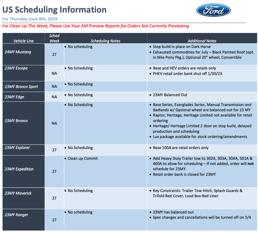 Ford Bronco No Bronco Scheduling This Week (6/8/23) Ford Scheduling Information- 6.5.23