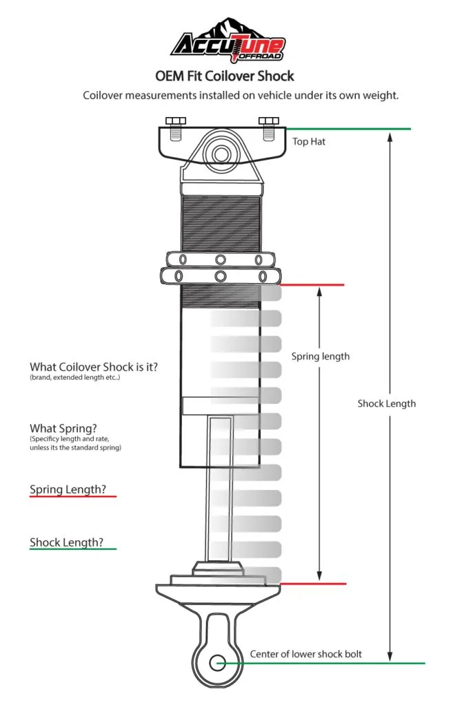 Ford Bronco after market coil overs OEM-coilover-shock-length-diagram-687x1030