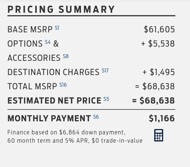 Ford Bronco Where did your B&P pricing land? F1CE62AB-BB0F-482C-8657-481E25DA9DDA