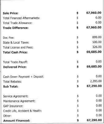 Ford Bronco MSRP Hike SNIP PRICING