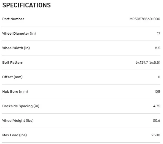 Ford Bronco Lock-Offroad Yosemite wheels (Method 305/Fuel Vector copy) method specs