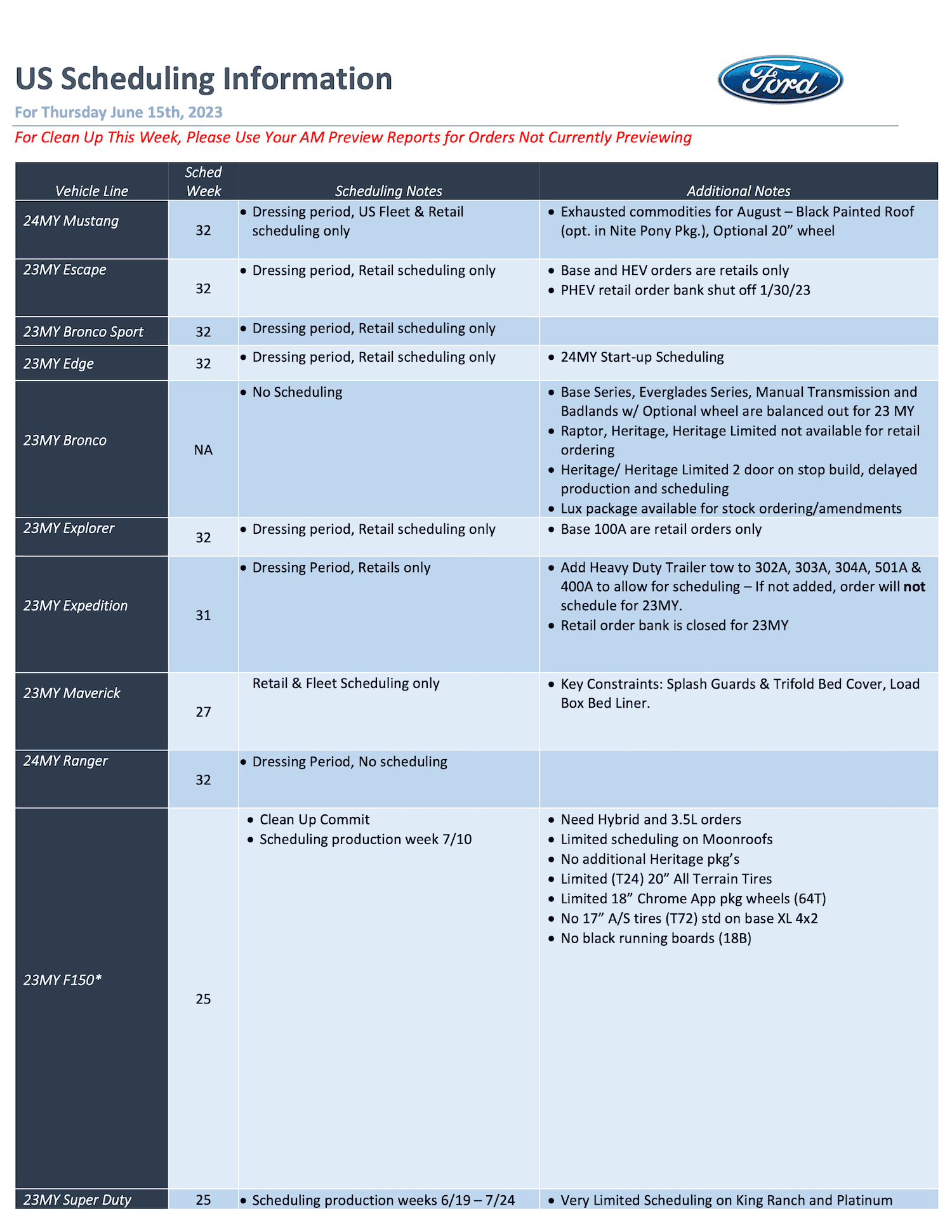 Ford Bronco No Bronco Scheduling This Week (6/15/23) Ford Scheduling Information - 6.12.23-1