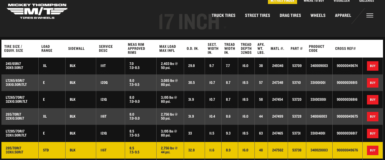 Ford Bronco Mickey Thompson Tires question Screenshot 2023-06-13 at 11.44.13 AM